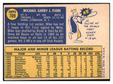 1970 Topps Baseball #709 Mike Fiore Royals EX 499413