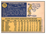 1970 Topps Baseball #710 Felix Millan Braves EX-MT 499418