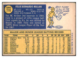 1970 Topps Baseball #710 Felix Millan Braves VG 499420