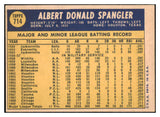 1970 Topps Baseball #714 Al Spangler Cubs EX-MT 499430