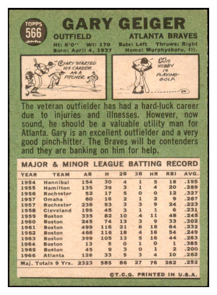 1967 Topps Baseball #566 Gary Geiger Braves EX-MT 499555