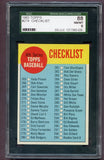 1963 Topps Baseball #274 Checklist 4 SGC 8 NM/MT 499875
