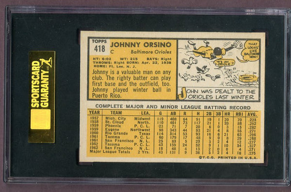 1963 Topps Baseball #418 Johnny Orsino Orioles SGC 8 NM/MT 499876