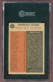 1962 Topps Baseball #053 A.L. Home Run Leaders Mickey Mantle SGC 6 EX-MT 500078