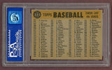 1960 Topps Baseball #332 New York Yankees Team PSA 7 NM 500536