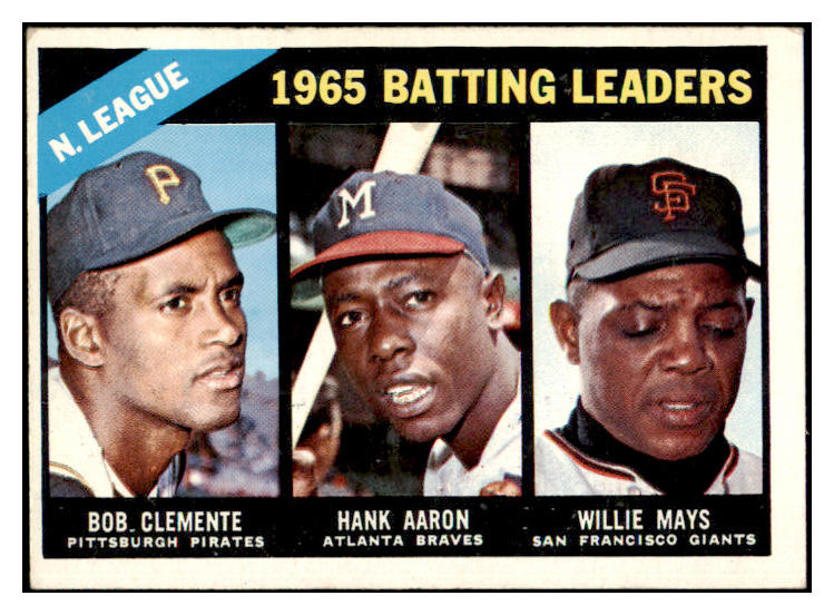 1966 Topps Baseball #215 N.L. Batting Leaders Clemente Aaron Mays EX 500798