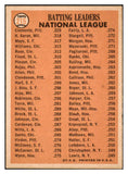1966 Topps Baseball #215 N.L. Batting Leaders Clemente Aaron Mays EX 500798