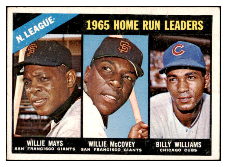 1966 Topps Baseball #217 N.L. Home Run Leaders Willie Mays EX 500799