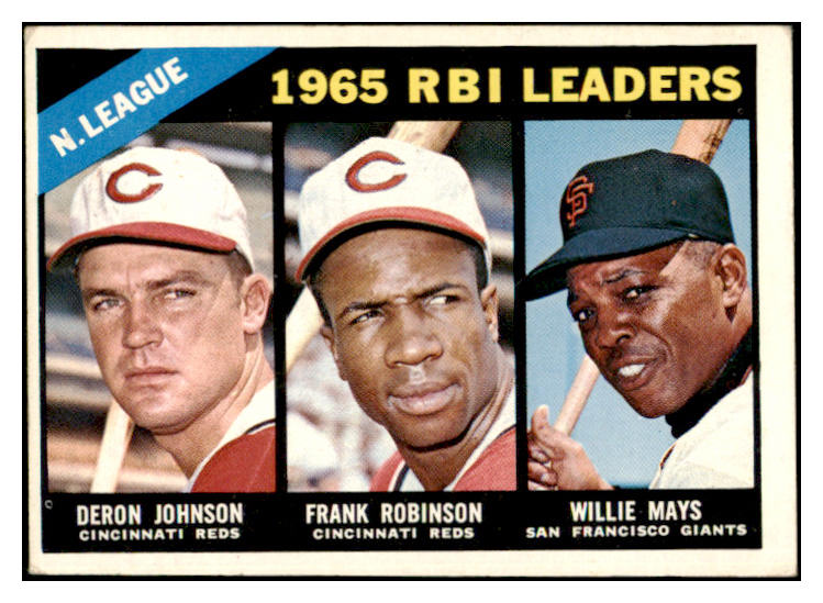 1966 Topps Baseball #219 N.L. RBI Leaders Willie Mays EX 500800