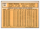 1963 Topps Baseball #250 Stan Musial Cardinals EX 500828