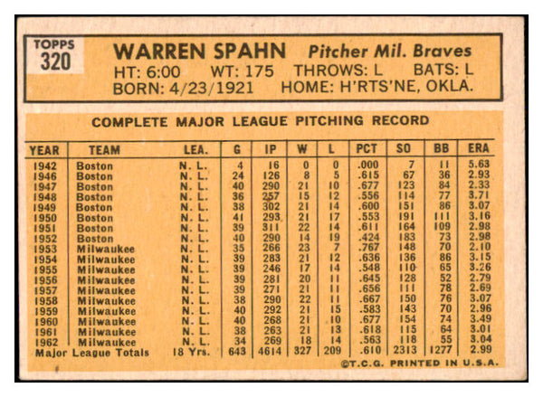 1963 Topps Baseball #320 Warren Spahn Braves EX 500830