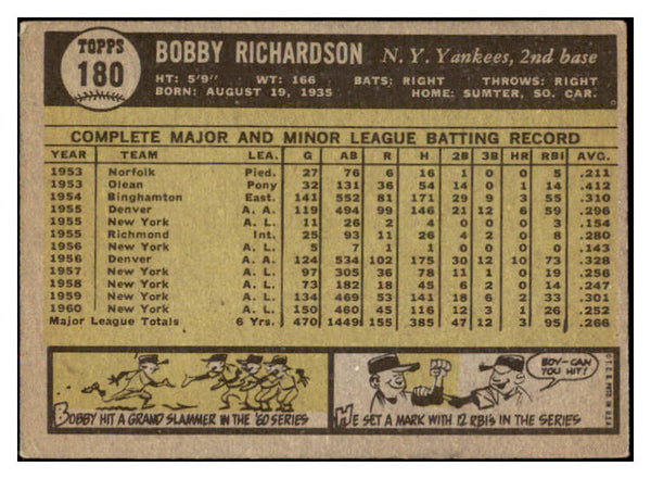 1961 Topps Baseball #180 Bobby Richardson Yankees EX-MT 500851