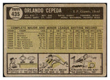 1961 Topps Baseball #435 Orlando Cepeda Giants GD-VG 500856