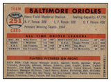 1957 Topps Baseball #251 Baltimore Orioles Team EX 500870