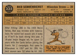 1960 Topps Baseball #335 Red Schoendienst Braves EX-MT 500891