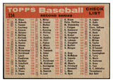 1958 Topps Baseball #134 Philadelphia Phillies Team GD-VG 500932