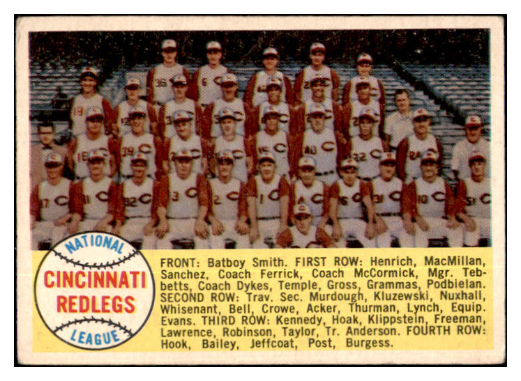 1958 Topps Baseball #428 Cincinnati Reds Team VG-EX 500959