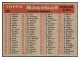 1958 Topps Baseball #256 Chicago White Sox Team EX-MT 500963