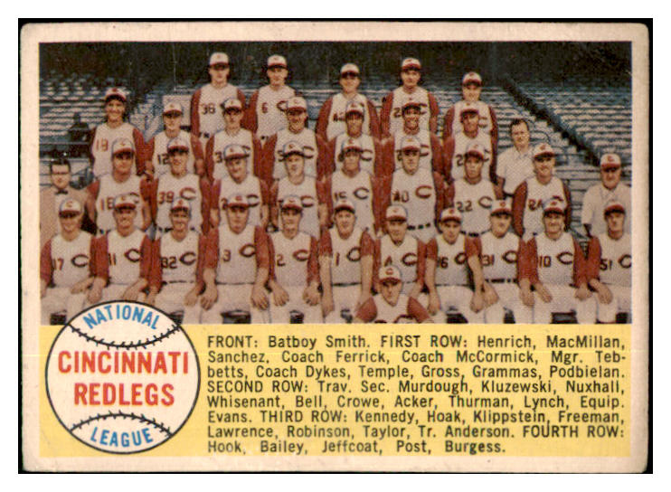 1958 Topps Baseball #428 Cincinnati Reds Team VG-EX Numerical 500966