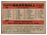 1958 Topps Baseball #428 Cincinnati Reds Team VG-EX Numerical 500966