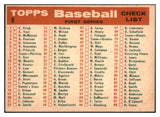 1959 Topps Baseball #008 Philadelphia Phillies Team EX-MT 500968