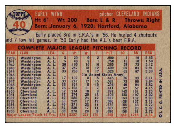 1957 Topps Baseball #040 Early Wynn Indians EX 501049