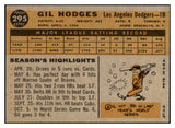 1960 Topps Baseball #295 Gil Hodges Dodgers NR-MT 501096