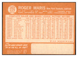 1964 Topps Baseball #225 Roger Maris Yankees EX+/EX-MT 501099