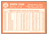 1964 Topps Baseball #400 Warren Spahn Braves EX-MT 501107