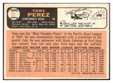 1966 Topps Baseball #072 Tony Perez Reds VG-EX 501113