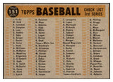 1960 Topps Baseball #151 San Francisco Giants Team EX 501175