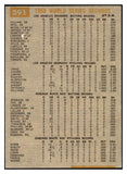 1960 Topps Baseball #381 World Series Summary Becker VG 501176