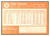 1964 Topps Baseball #460 Bob Gibson Cardinals EX-MT 501186