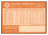 1964 Topps Baseball #230 Brooks Robinson Orioles NR-MT 501187