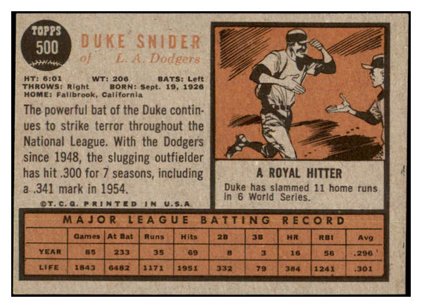 1962 Topps Baseball #500 Duke Snider Dodgers EX+/EX-MT 501199