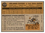 1960 Topps Baseball #450 Orlando Cepeda Giants VG-EX 501220