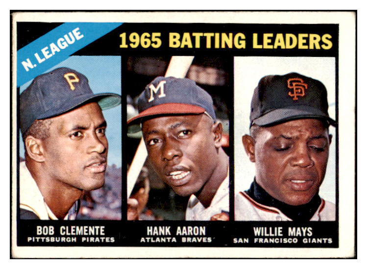 1966 Topps Baseball #215 N.L. Batting Leaders Clemente Aaron Mays VG-EX 501243