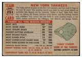 1956 Topps Baseball #251 New York Yankees Team VG-EX 501583