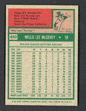 1975 Topps Mini Baseball #450 Willie McCovey Padres NR-MT 501935