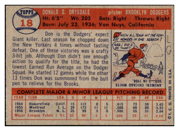1957 Topps Baseball #018 Don Drysdale Dodgers VG-EX 501952