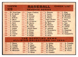 1959 Topps Baseball #528 Pittsburgh Pirates Team EX-MT 501999