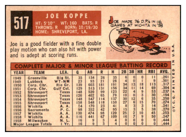 1959 Topps Baseball #517 Joe Koppe Phillies NR-MT 502003