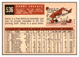 1959 Topps Baseball #536 Danny Kravitz Pirates NR-MT 502011