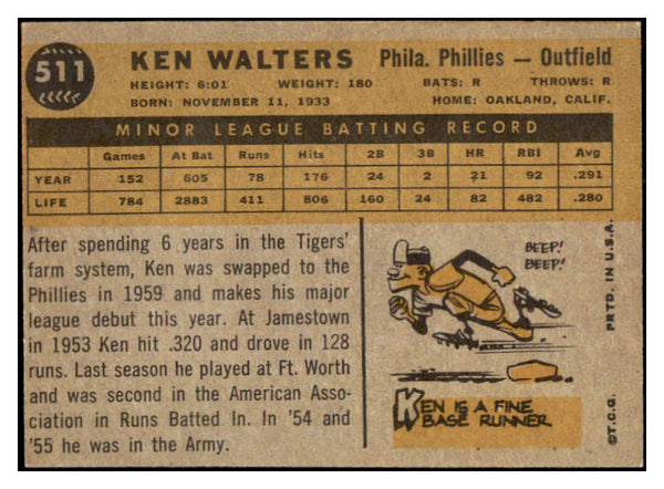 1960 Topps Baseball #511 Ken Walters Phillies NR-MT 502100