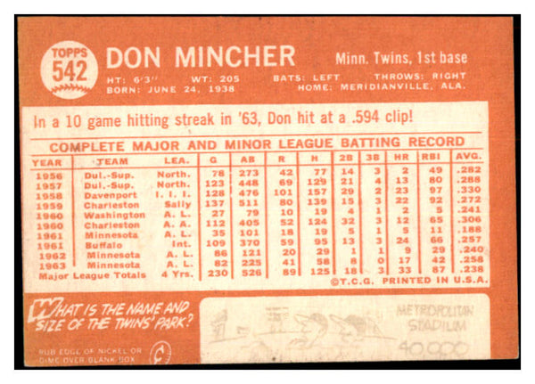 1964 Topps Baseball #542 Don Mincher Twins VG 502186