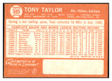 1964 Topps Baseball #585 Tony Taylor Phillies EX-MT 502223