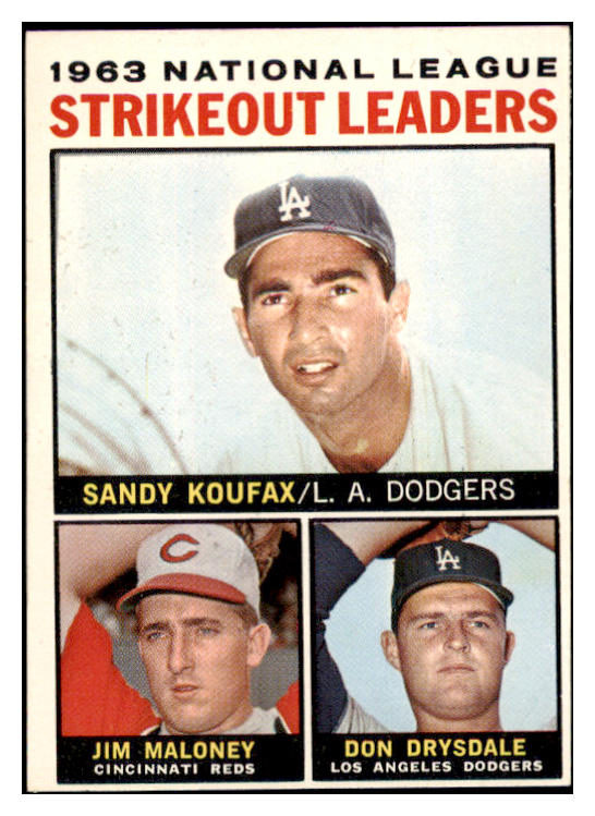 1964 Topps Baseball #005 N.L. Strike Out Leaders Sandy Koufax EX-MT 502494