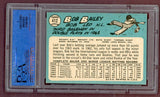 1965 Topps Baseball #412 Bob Bailey Pirates PSA 6 EX-MT 502619