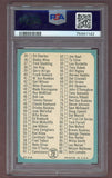 1965 Topps Baseball #079 Checklist 1 PSA 7 NM 502768