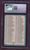 1965 Topps Baseball #079 Checklist 1 CSG 8 NM/MT 502775